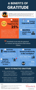 Benefits of Gratitude