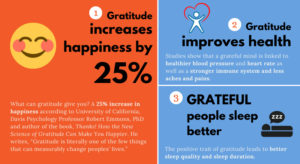 Benefits of Gratitude