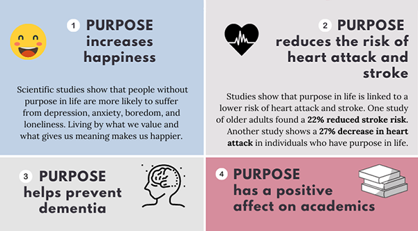 benefits of having a sense of purpose